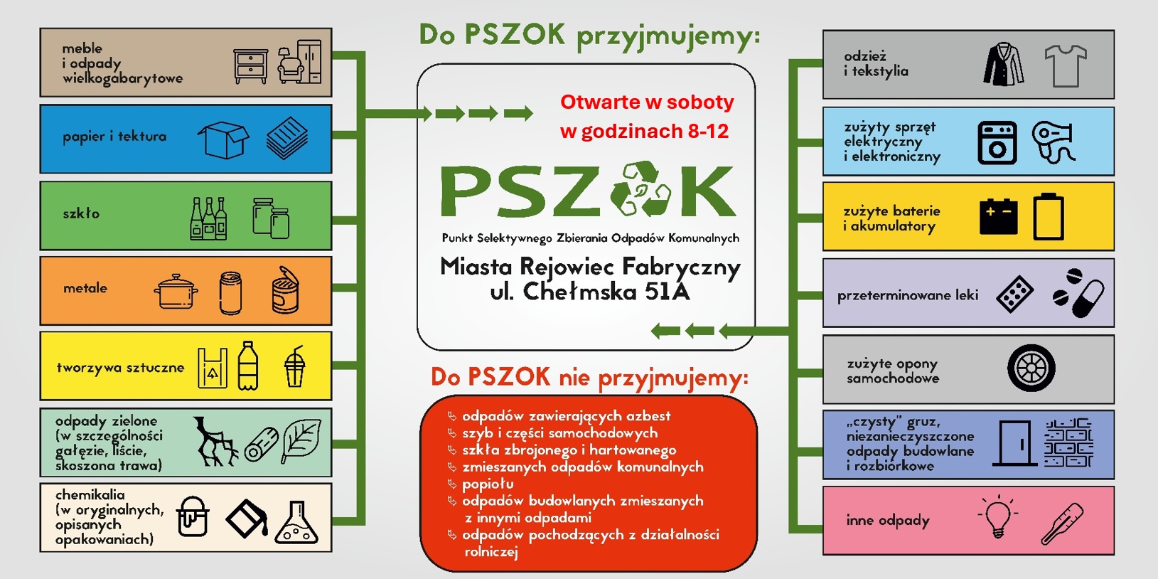 Baner_PSZOK.jpg