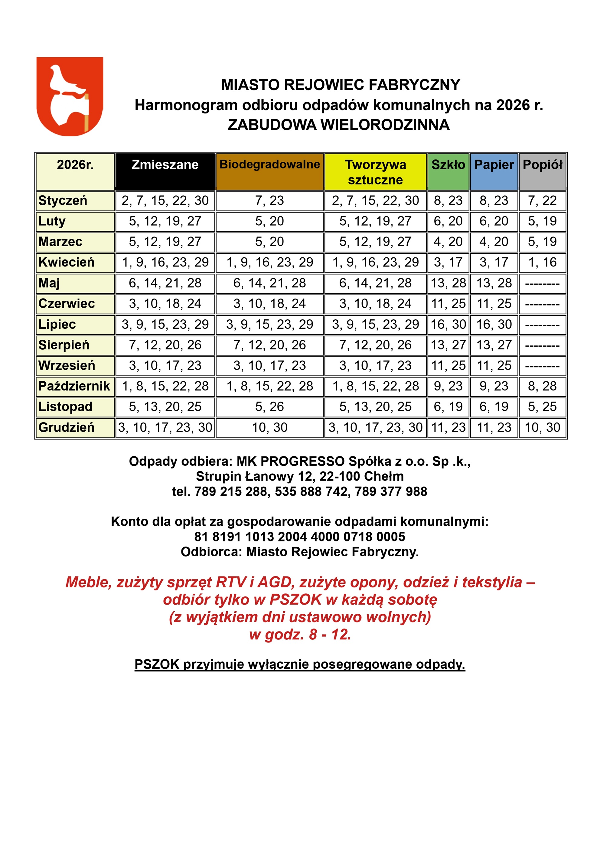 RF Miasto 2026r. zabudowa WIELORODZINNA page 0001