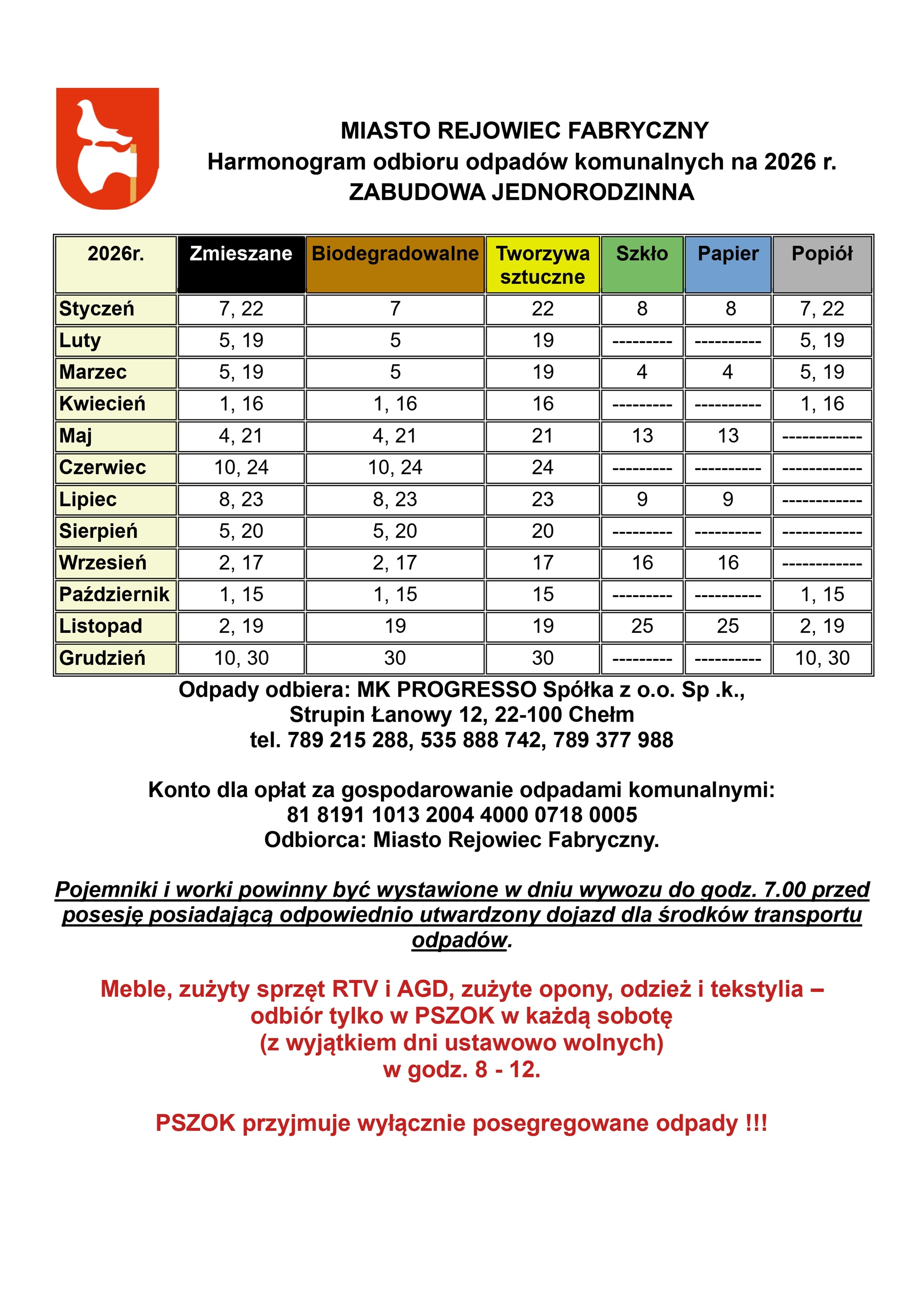 RF Miasto 2026r. zabudowa jednorodzinna page 0001